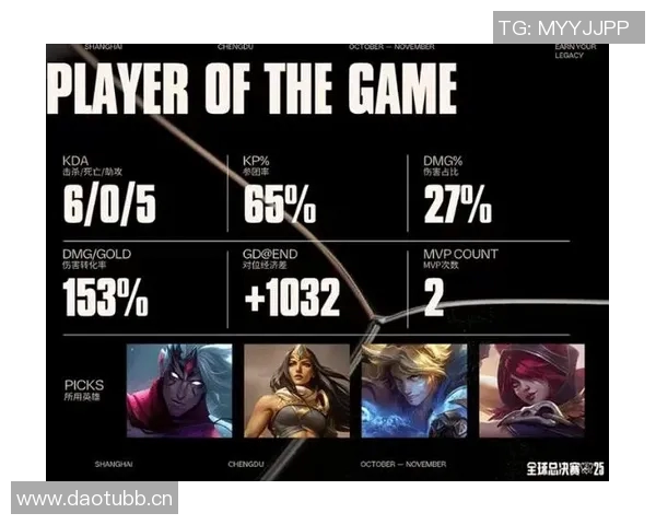 英雄联盟盛宴：深入解析TES战队的游戏节奏与策略演变