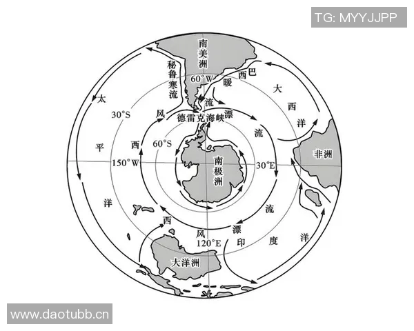 亚马尔半岛地理环境变化及其对全球气候影响的深度分析